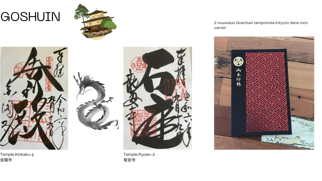 Goshuin Kyoto